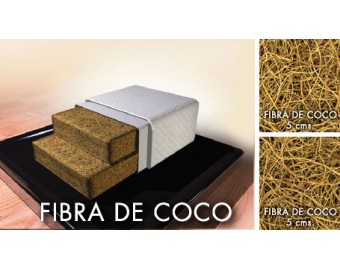 Sobrecolchón Coco